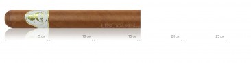 Davidoff Sir Winston Churchill, Toro