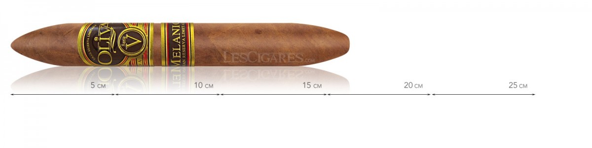 صندوق أوليفا سيريز الخامس ميلانيو فيجورادو مضغوط