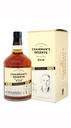 Chairman's Reserve Legacy Rum